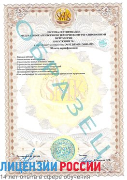 Образец сертификата соответствия (приложение) Нерюнгри Сертификат ISO 14001